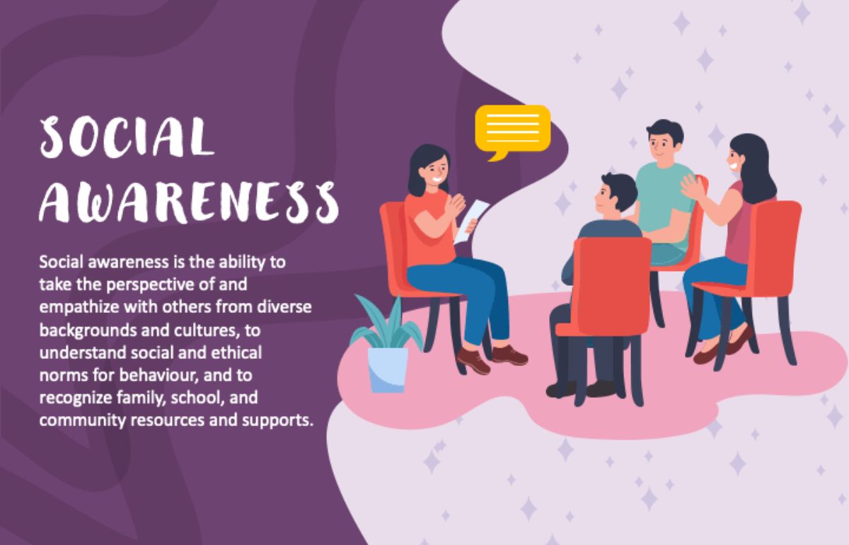 Social awareness initiatives by Nvedya Foundations promoting long-term social change